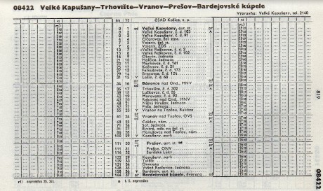 Obr. 11 Veľké Kapušany - Trhovište - Vranov - Prešov - B. Kúpele 1975 - 76