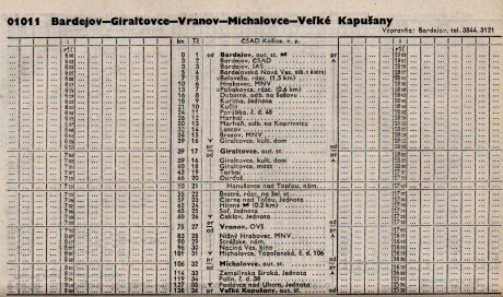Obr. 12 Bardejov - Giraltovce - Vranov - Michalovce - V. Kapušany 1975 - 76