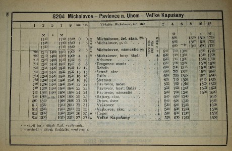Obr. 2 CP 1948 Michalovce - Pavlovce n. Uhom - Veľké Kapušany