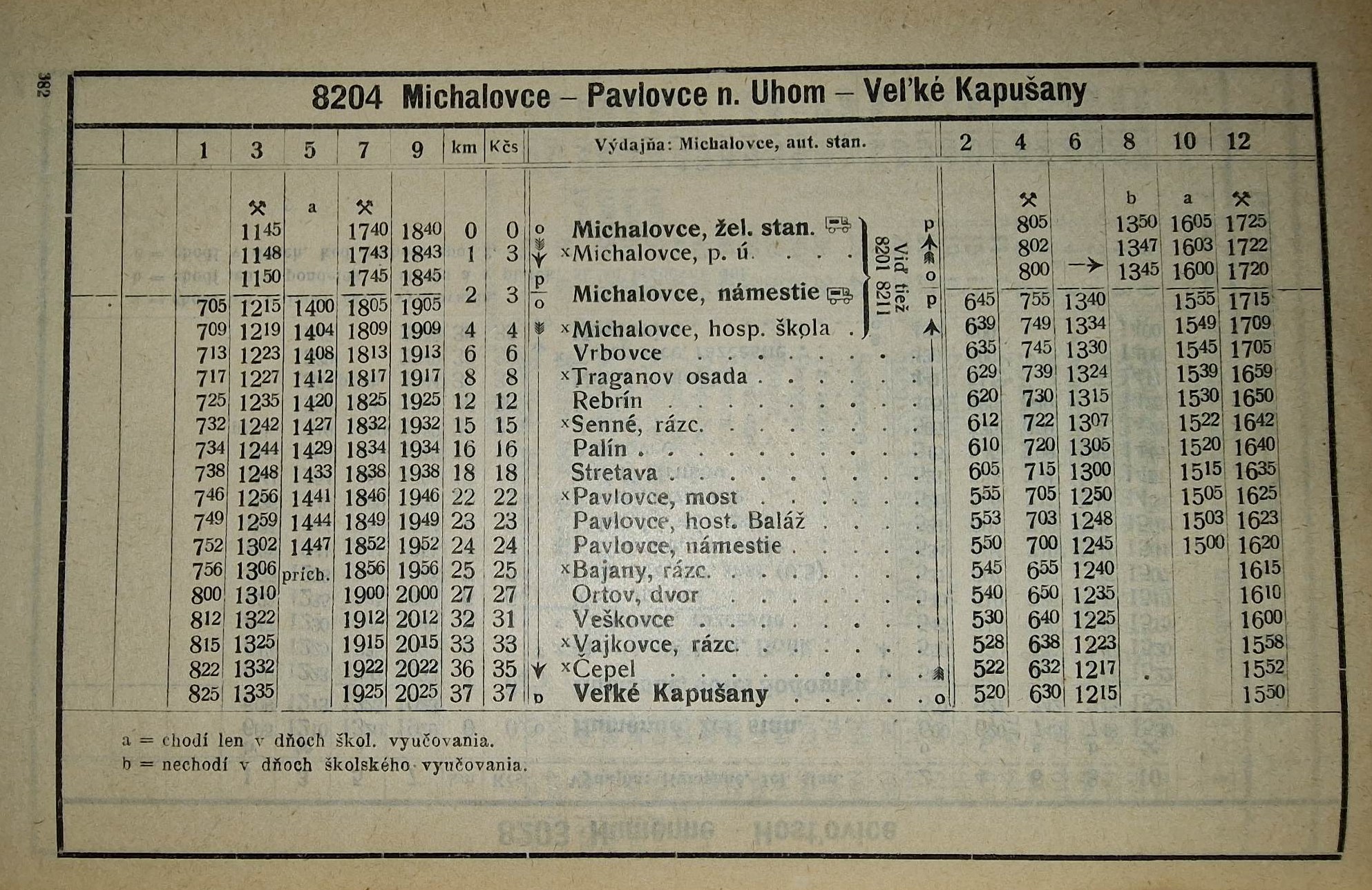 Obr. 2 CP 1948 Michalovce - Pavlovce n. Uhom - Veľké Kapušany