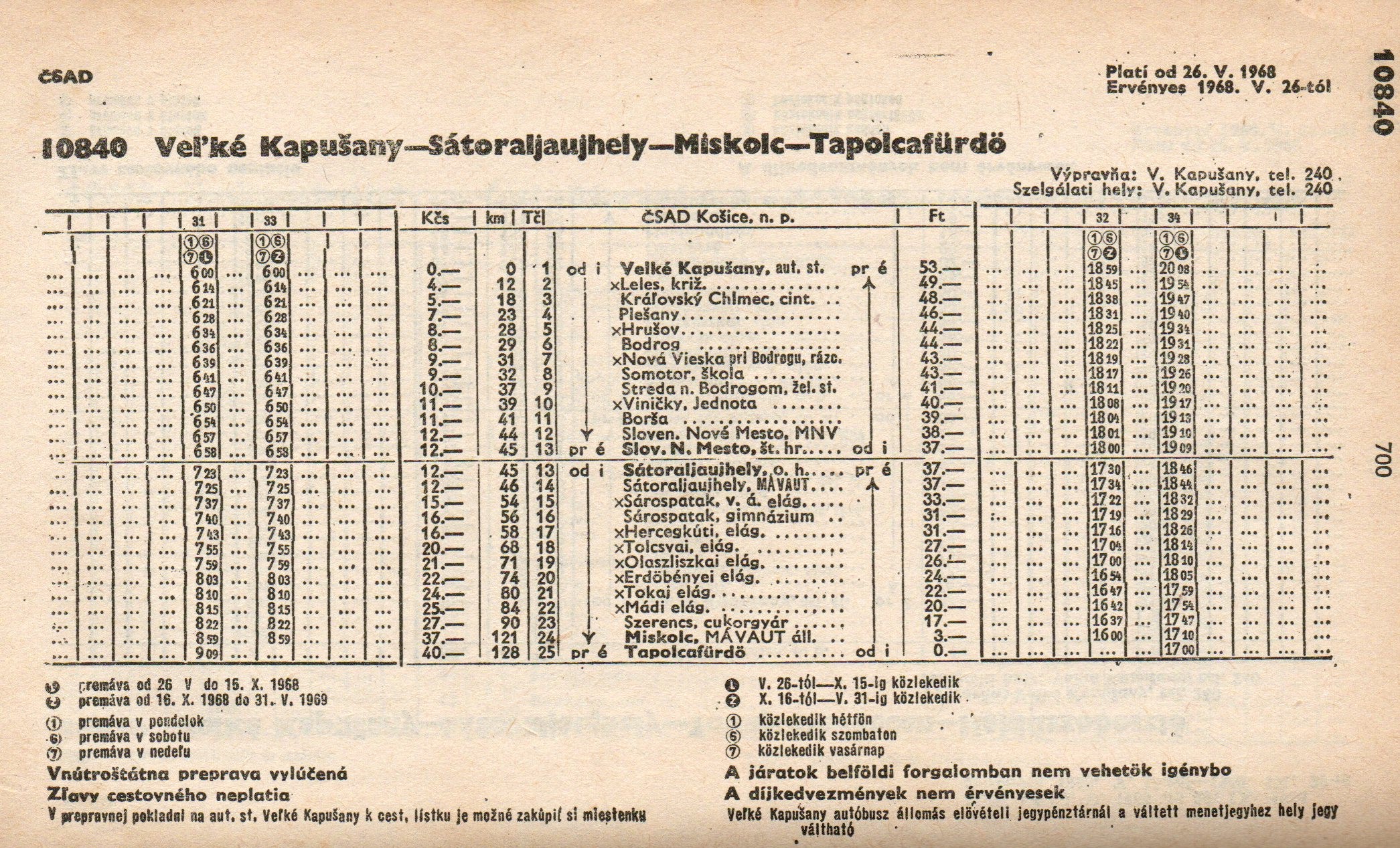 Obr. 9 Veľké Kapušany - Tapolcafurdo 1968-69